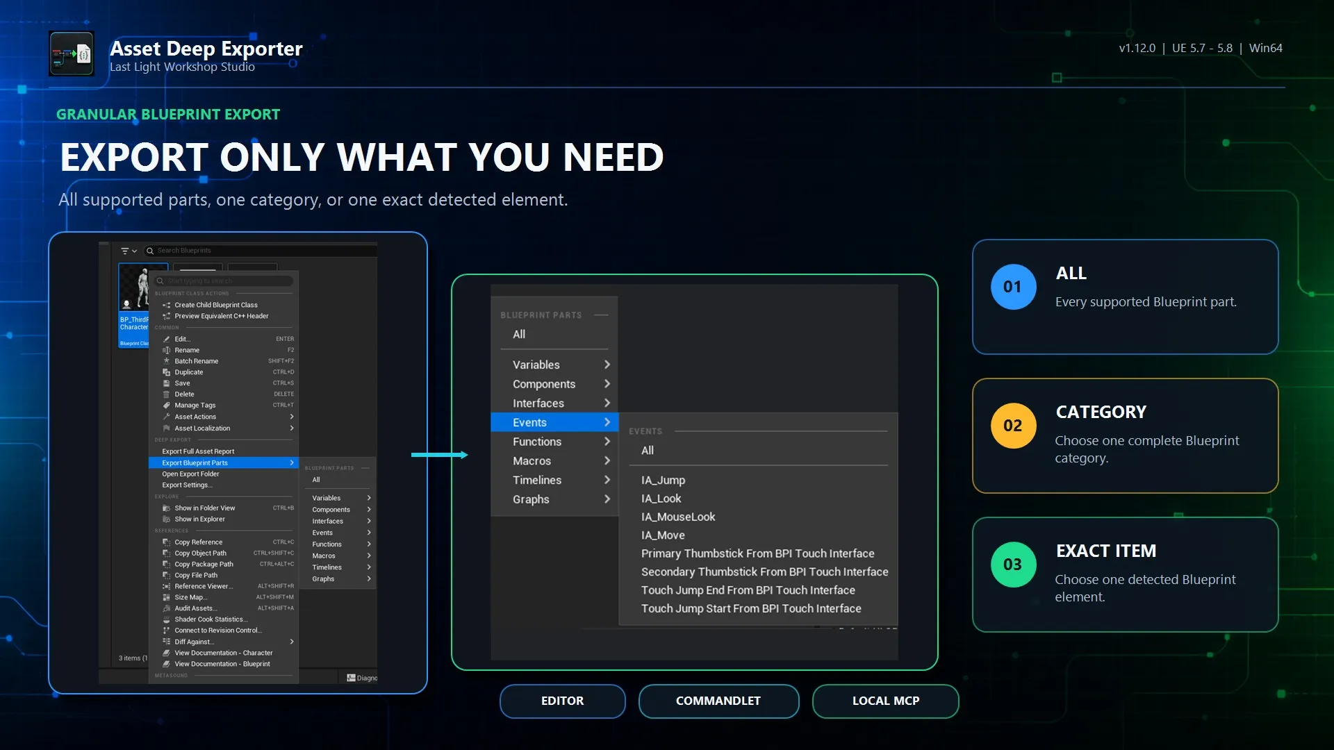 Asset Deep Exporter targeted Blueprint export showing selection of all Blueprint parts, a complete category, or one exact detected item.